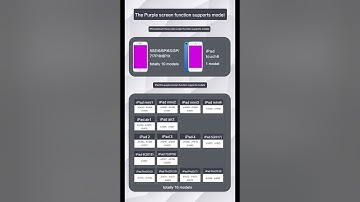 i2C P14Pro Nand Programmer,support 4 to 14 series