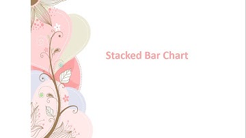 Stacked Bar Chart | #Tableau #Tutorial for Beginners | Session 23 @laksmiles3171 #data #dataviz #viz
