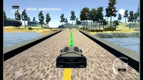 Model Predictive Control