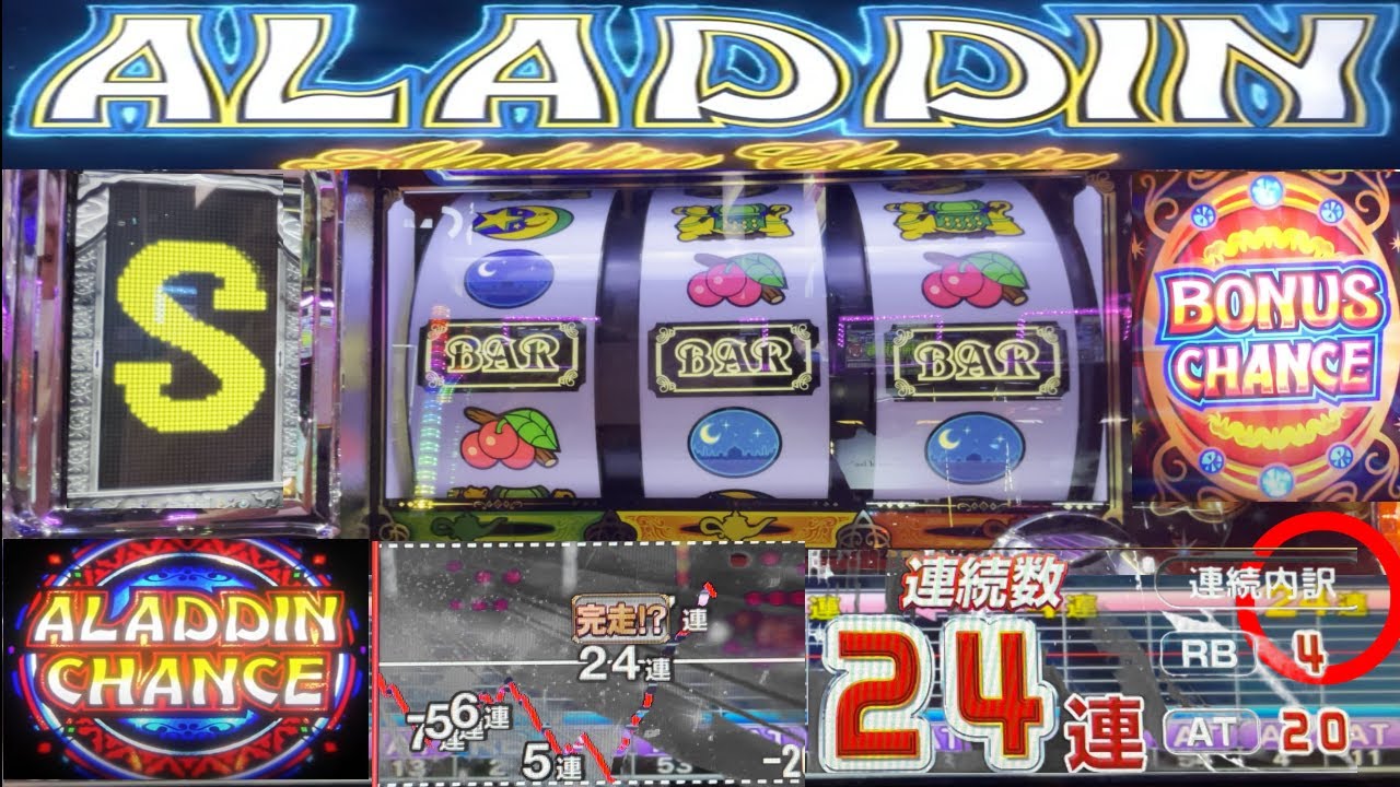 アラジンAIIの魅力と未来展望 5 アラジンAIIの魅力と未来展望 5