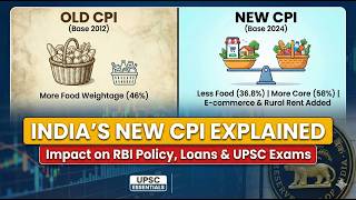 India’s New CPI Explained: Base Year 2024 & Inflation Calculation Changes