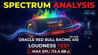 Oracle Red Bull Racing 410 60w RMS Bluetooth Speaker | Loudness Test and Spectrum Analysis
