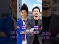 あの悪役たちは今...?仮面ライダーフォーゼ出演者の現在【2026年版】   3#仮面ライダーシリーズ #スーパー戦隊シリーズ #ウルトラマン #メタルヒーローシリーズ #仮面ライダーフォーゼ