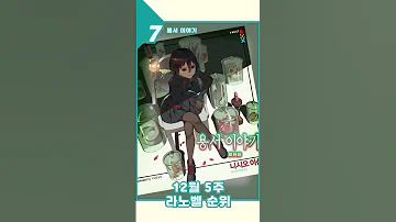 라노벨 사이트 추천