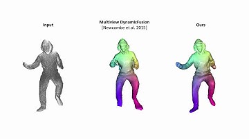 Neural Deformation Graphs for Globally-consistent Non-rigid Reconstruction