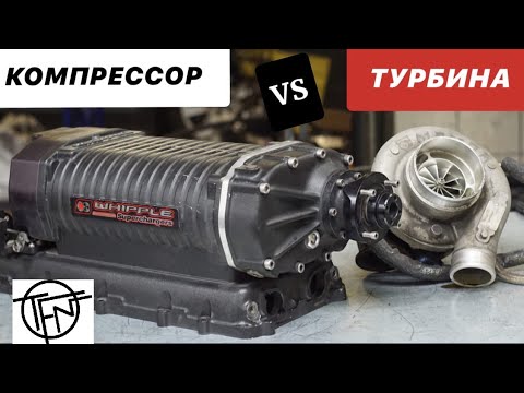 Wideo: Co to jest Kompressor v8?