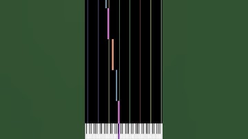 Tuning with Piano - Guitar 6 Strings - Open E Repetitive - E2 G#2 B2 E3 G#3 B3