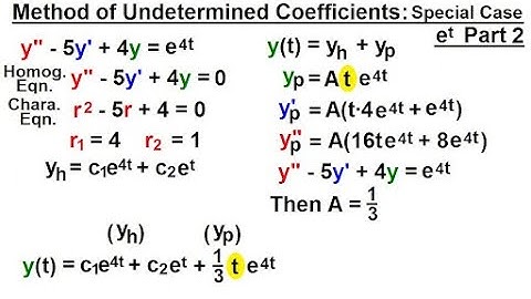 SOLUTION TO FIRST ORDER LINEAR DIFFERENTIAL EQUATIONS USING METHOD OF UNDETERMINED COEFFICIENTS