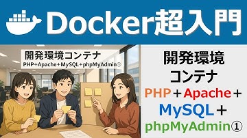 Docker超入門：開発環境コンテナ：PHP＋Apache＋MySQL＋phpMyAdmin①