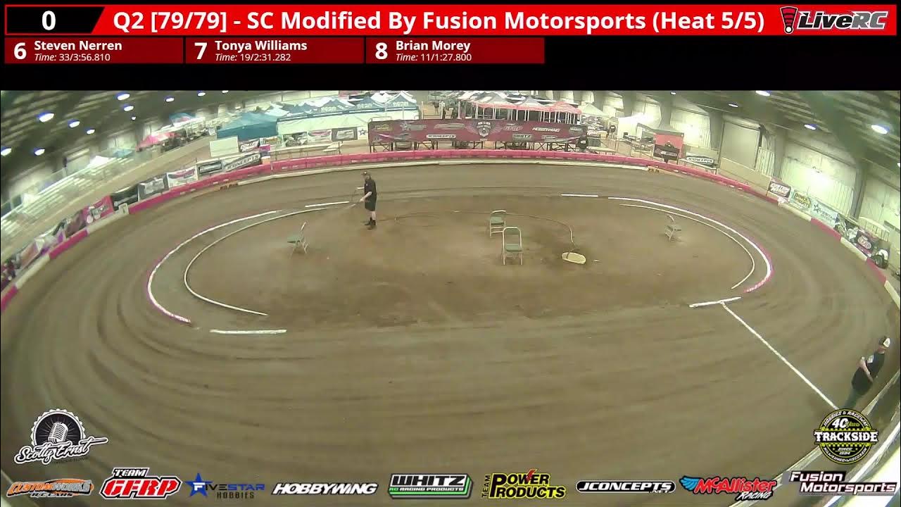 2024 RC Chili Bowl Dirt Oval Race YouTube