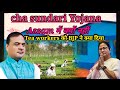 chaa sundari yojna/assam me que nahi/Assam ke tea workers ko BJP govt ne kya diya/Assam tea