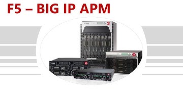 What is F5 BIG IP APM  (Access Policy Manager) | F5 BIG IP APM