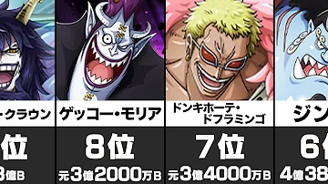 تحميل ミホーク 懸賞 金 Mp4 Mp3 تحميل ミホーク 懸賞 金 Mp4 Mp3
