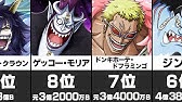本当に均衡 三大勢力だけど 七武海 だけ弱すぎない という意見を徹底検証してみた ワンピース Youtube