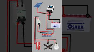 Solar panel aur inverter ka connection #electrical #solar #wiring #shorts
