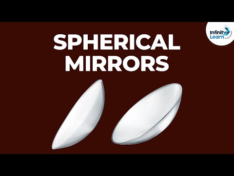 Video: Ano ang dalawang uri ng curved mirror?