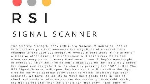 RSI Signal Scanner