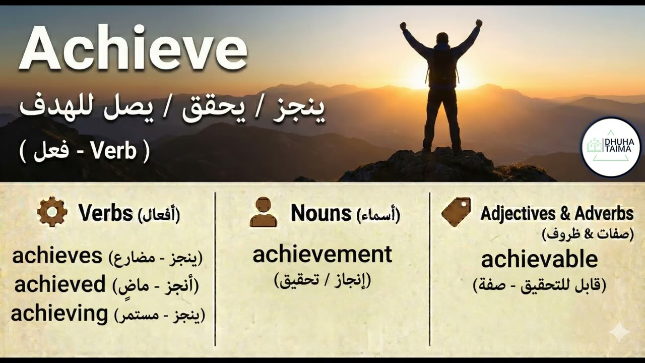 10 Academic Word List