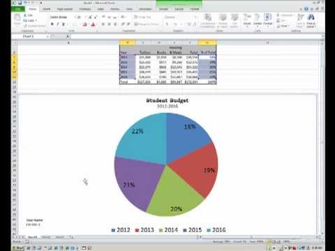 how to make a pie chart in excel for budget