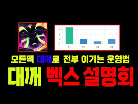 또 발견했습니다.현 메타 "모든" 덱 전부 이기는.대깨로 하루만에 740점 올린 "김태호식" 대깨 벡스 설명회【롤토체스강의】