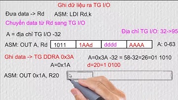 Vi điều khiển | VDK Bài 1 (p9): Ghi dữ liệu ra thanh ghi vào ra, lệnh ASM: OUT A, Rd