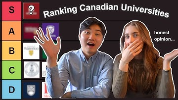 University Tier List Canada | What