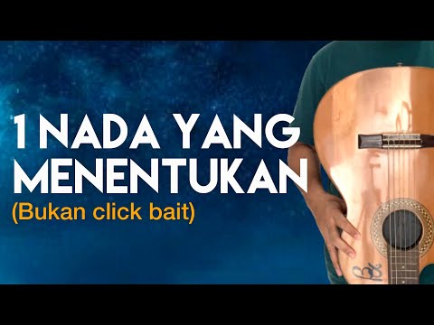 Video: Cara Mengatur Melodi Ke Pelanggan