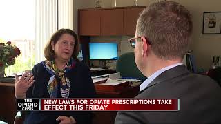 New laws for opiate prescriptions take effect this Friday