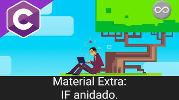 Programación en C - IF anidado