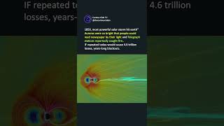Earth Hit By Most Powerful Solar Storm 1859.