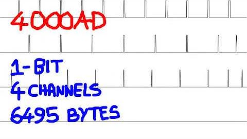 4000AD: 1-Bit Beeper Music