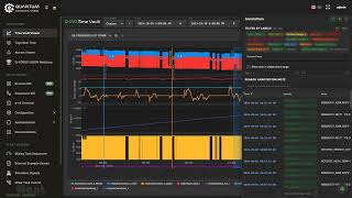 Quantum Industrial Studio — Acquisition, Historian, Visualization, Sequencers, 3D, AI & More