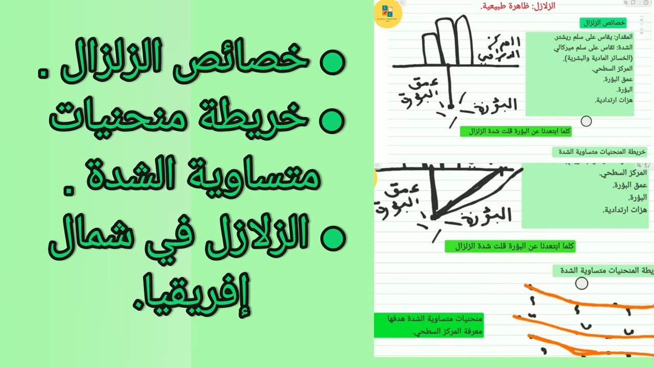 دروس العلوم الطبيعية سنة ثالثة متوسط