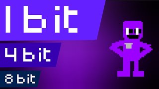 purple guy's theme (FNAF): every time more bits!🎵