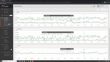 Pure1 Demo