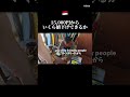 バリのおっちゃん日本語うますぎる
