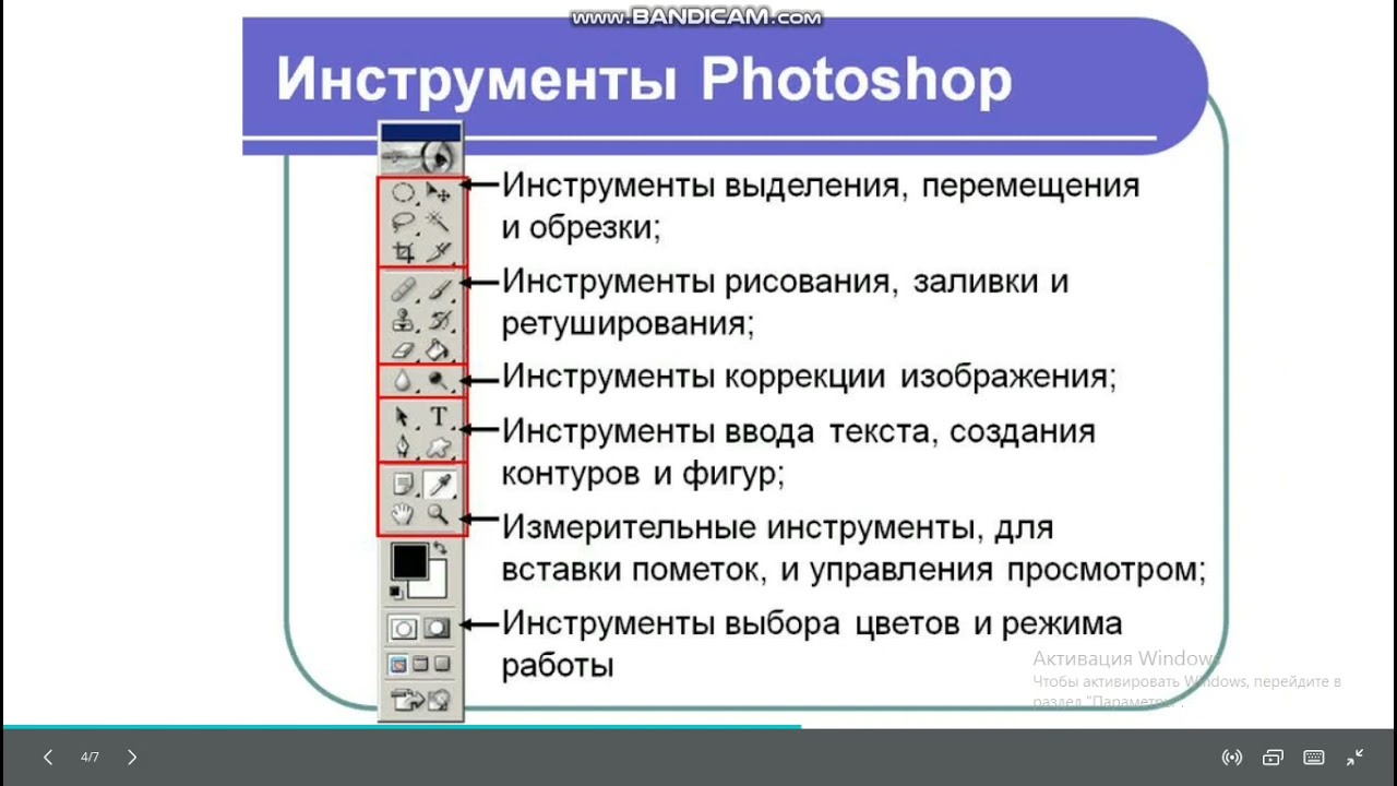 С помощью каких инструментов создают сайт