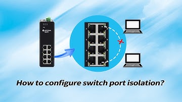 How to configure switch port isolation ？