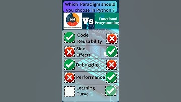 Which Paradigm should you choose in Python?  #shorts