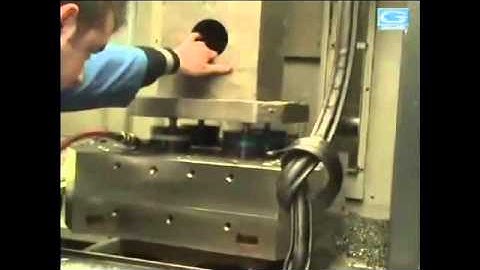 Gerardi Zero Point System - Cutwel TV