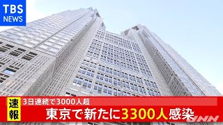 【速報】東京で新たに３３００人の感染発表
