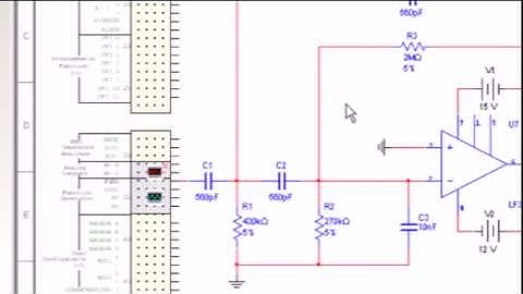 What is NI Multisim?