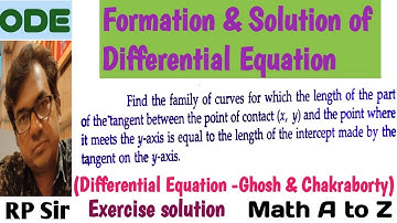 Find the family of curves for which the length of the part of the tangent between the point of cont
