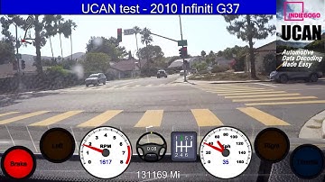 UCAN Race Render campaign video 1