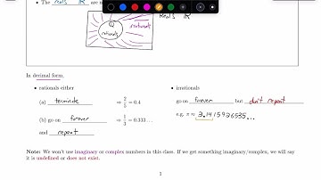 1.1 Numbers and Sets || Types of Real Numbers || Precalculus