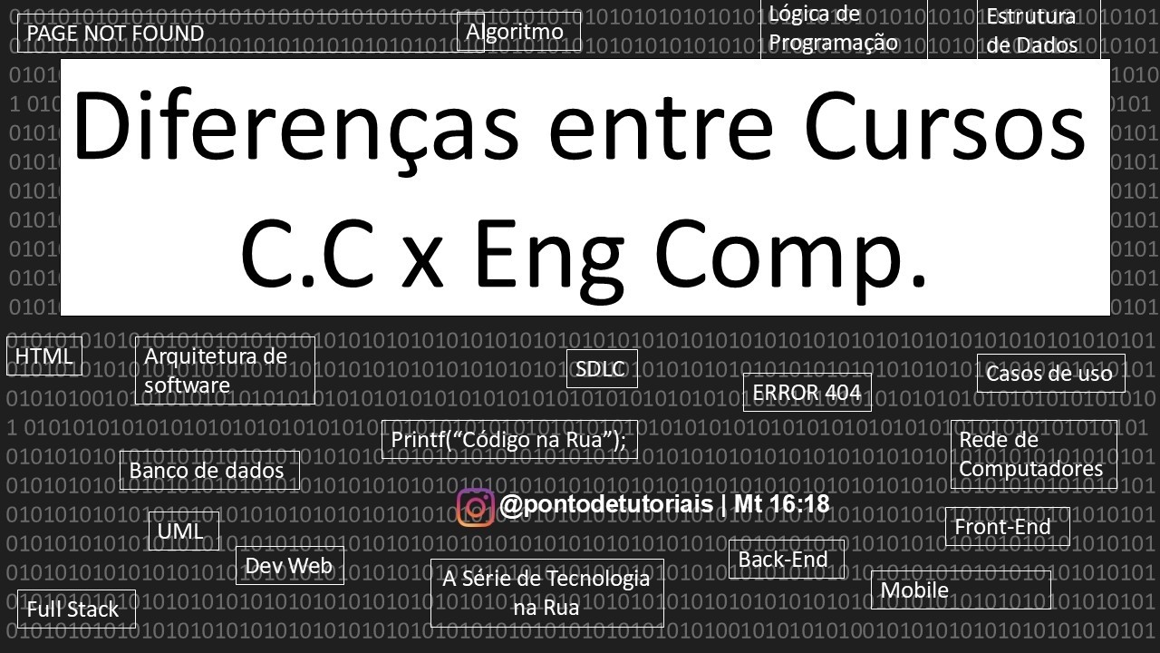 Diferenças entre Cursos C.C. x Eng Comp. - Código na Rua