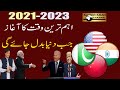 2021-23 will Change the World I in Urdu by  Kaiser Khan