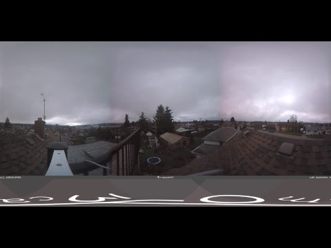 Live Alberniweather Outdoor 360º Webcam