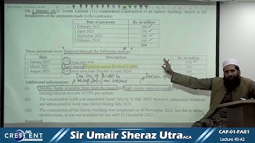 CAF 1 Sir Umair Sheraz Lecture 45 A2