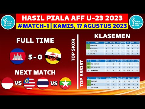 Hasil Piala AFF U23 2023 Hari ini - Kamboja vs Brunei - Klasemen Piala AFF U23 2023 Terbaru